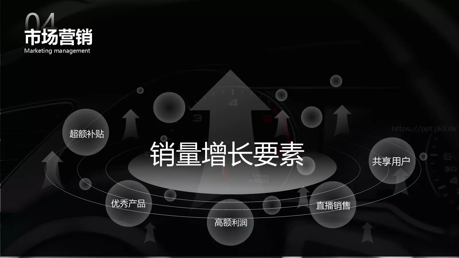 汽车新款介绍PPT模板 第 22 页预览图