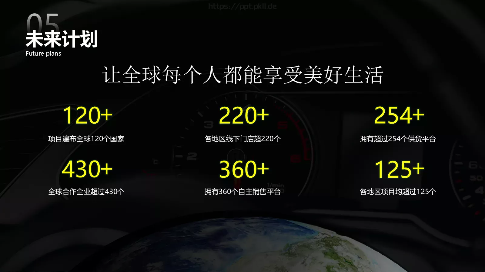 汽车新款介绍PPT模板 第 27 页预览图
