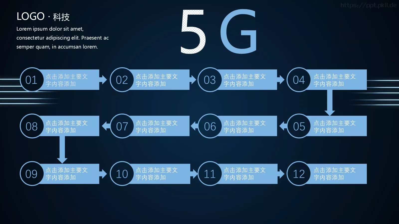 科技产品发布会PPT模板 第 5 页预览图