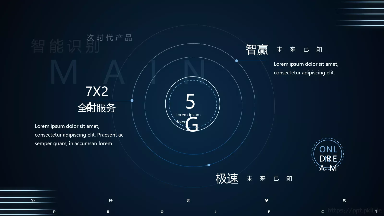科技产品发布会PPT模板 第 21 页预览图
