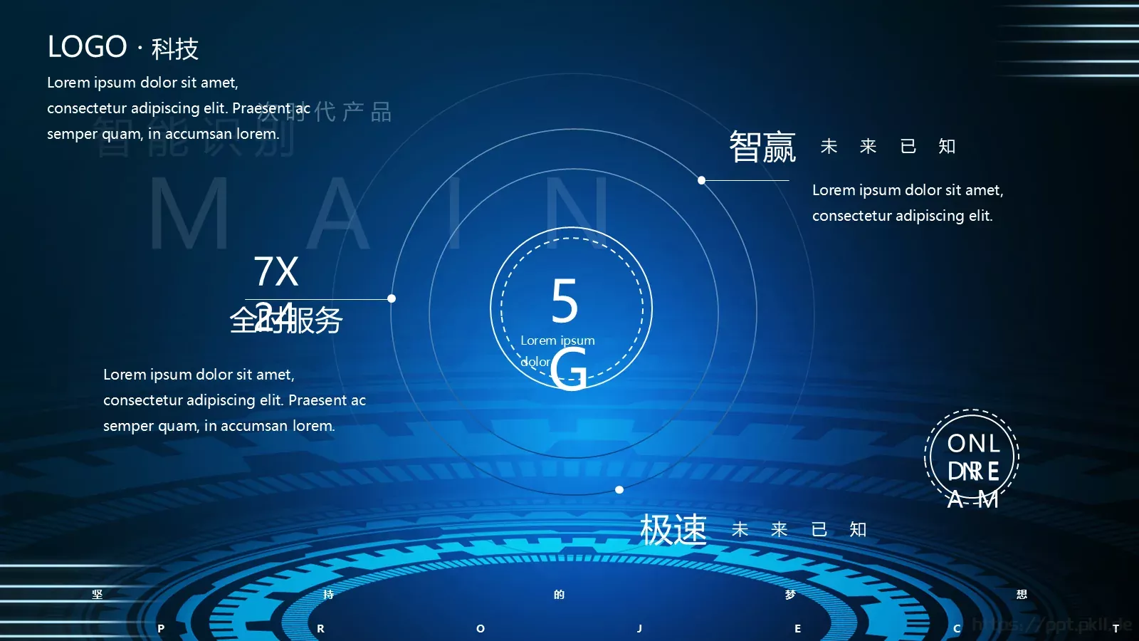 产品介绍PPT模板 第 5 页预览图