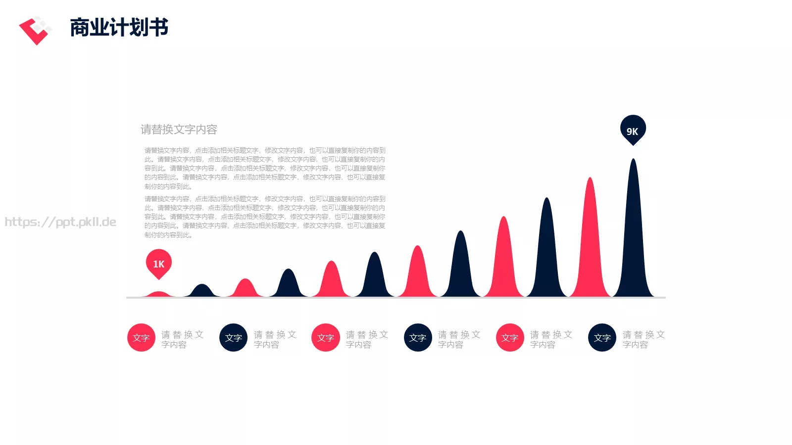 商业融资汇报PPT模板 第 9 页预览图
