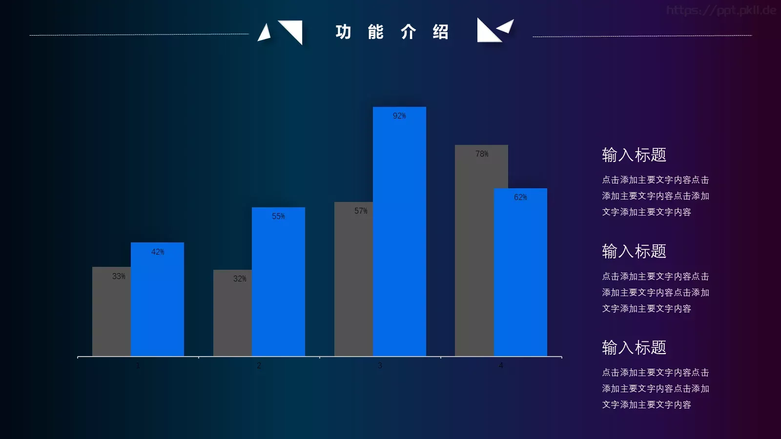 科技产品发布会PPT模板 第 12 页预览图