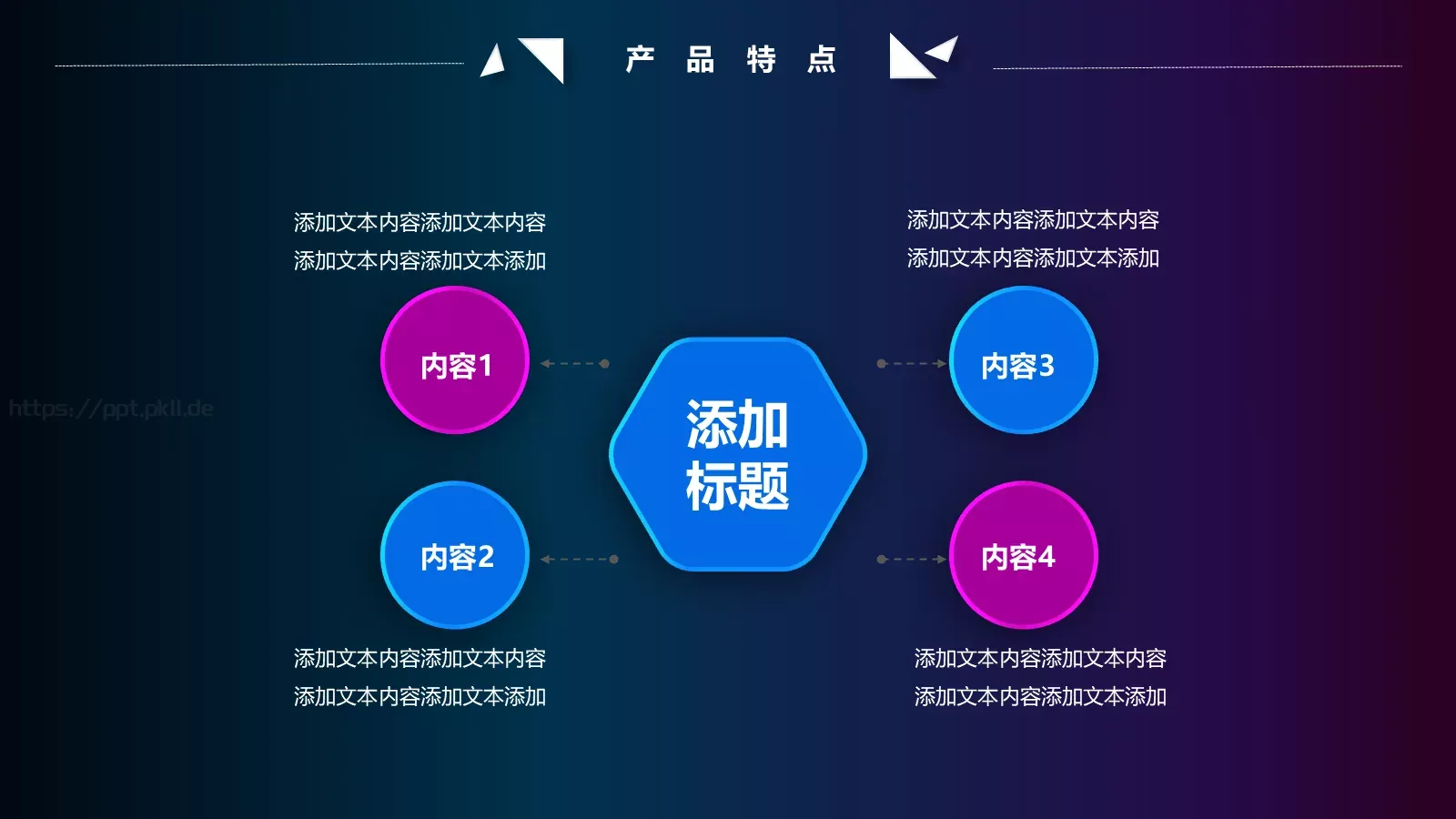 科技产品发布会PPT模板 第 17 页预览图
