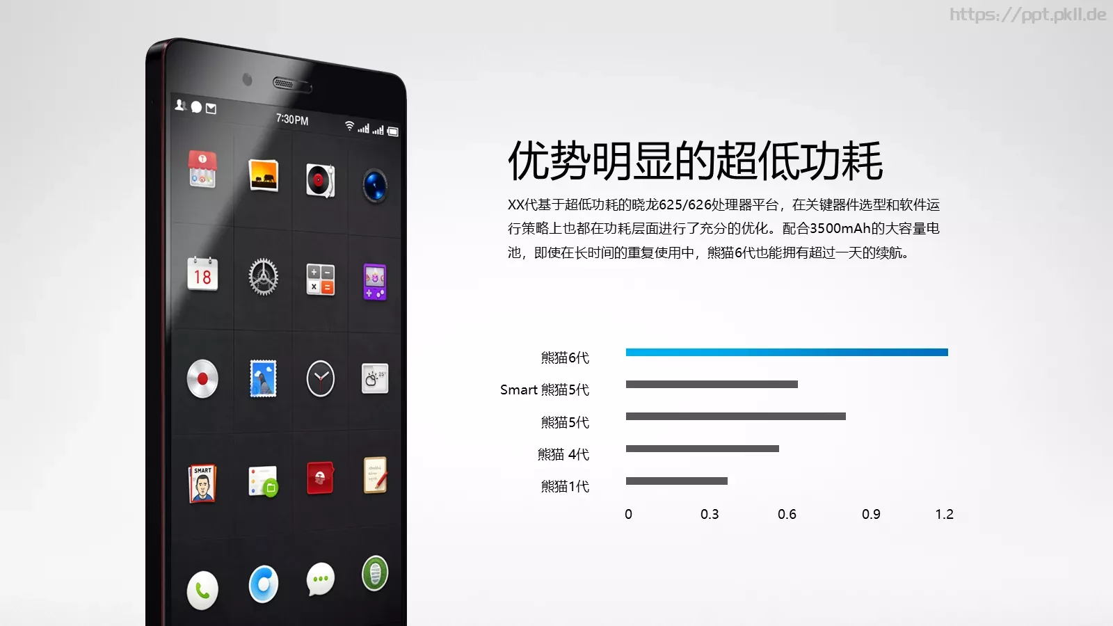 公司简介产品介绍PPT模板 第 5 页预览图