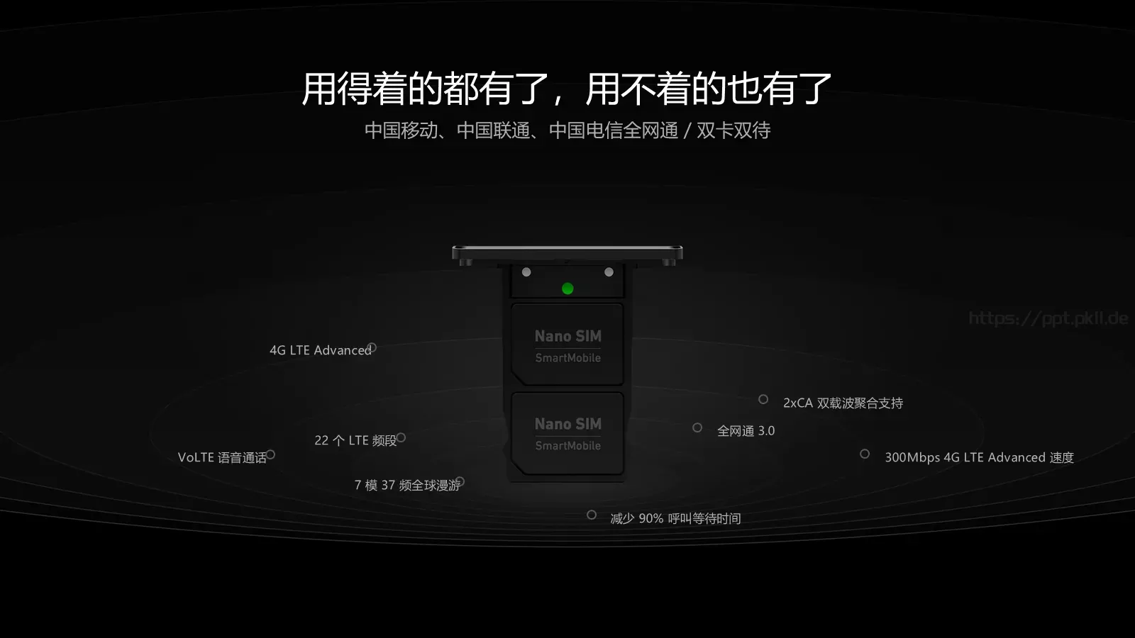 公司简介产品介绍PPT模板 第 4 页缩略图