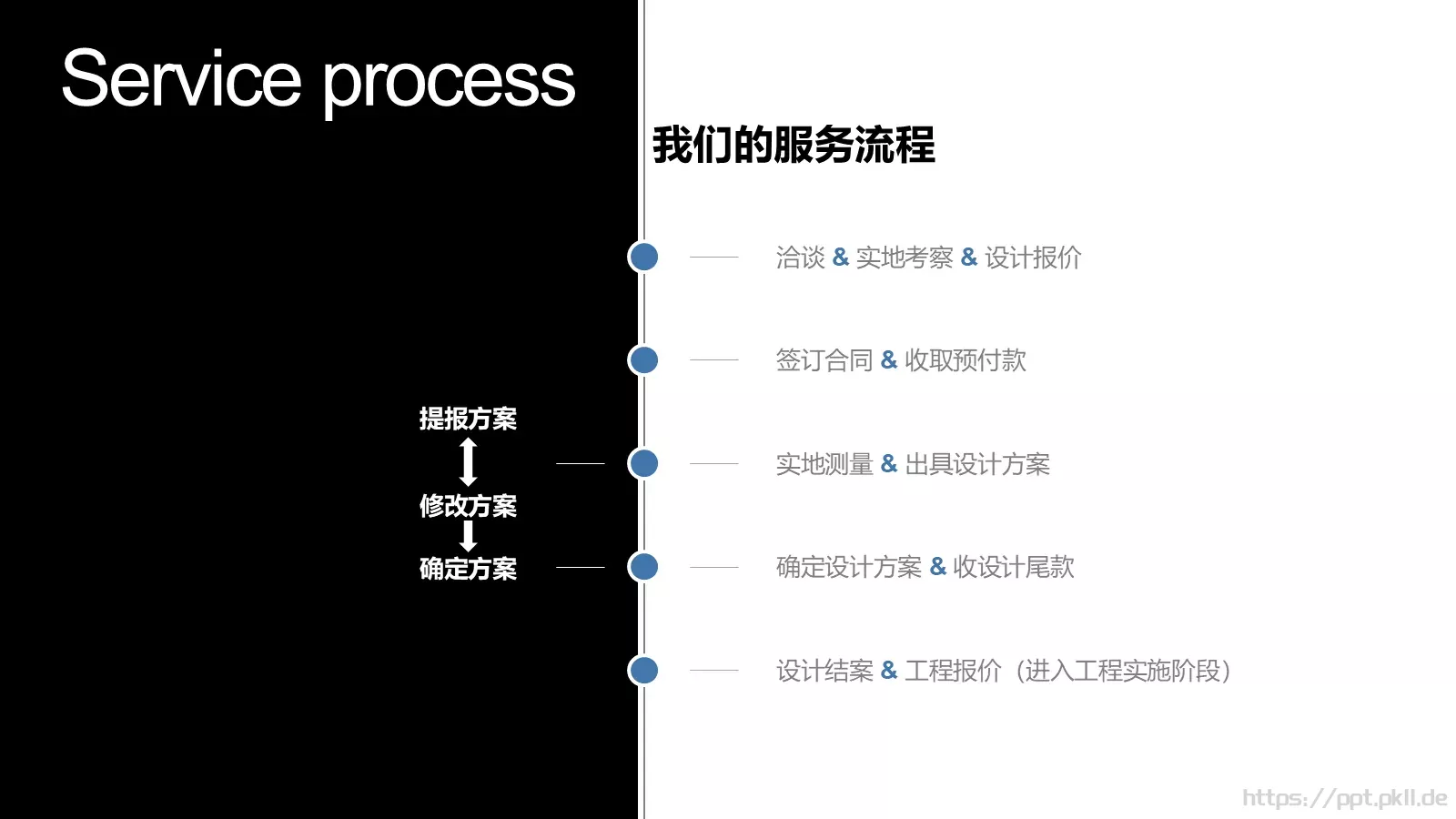 公司简介汇报PPT模板 第 29 页预览图