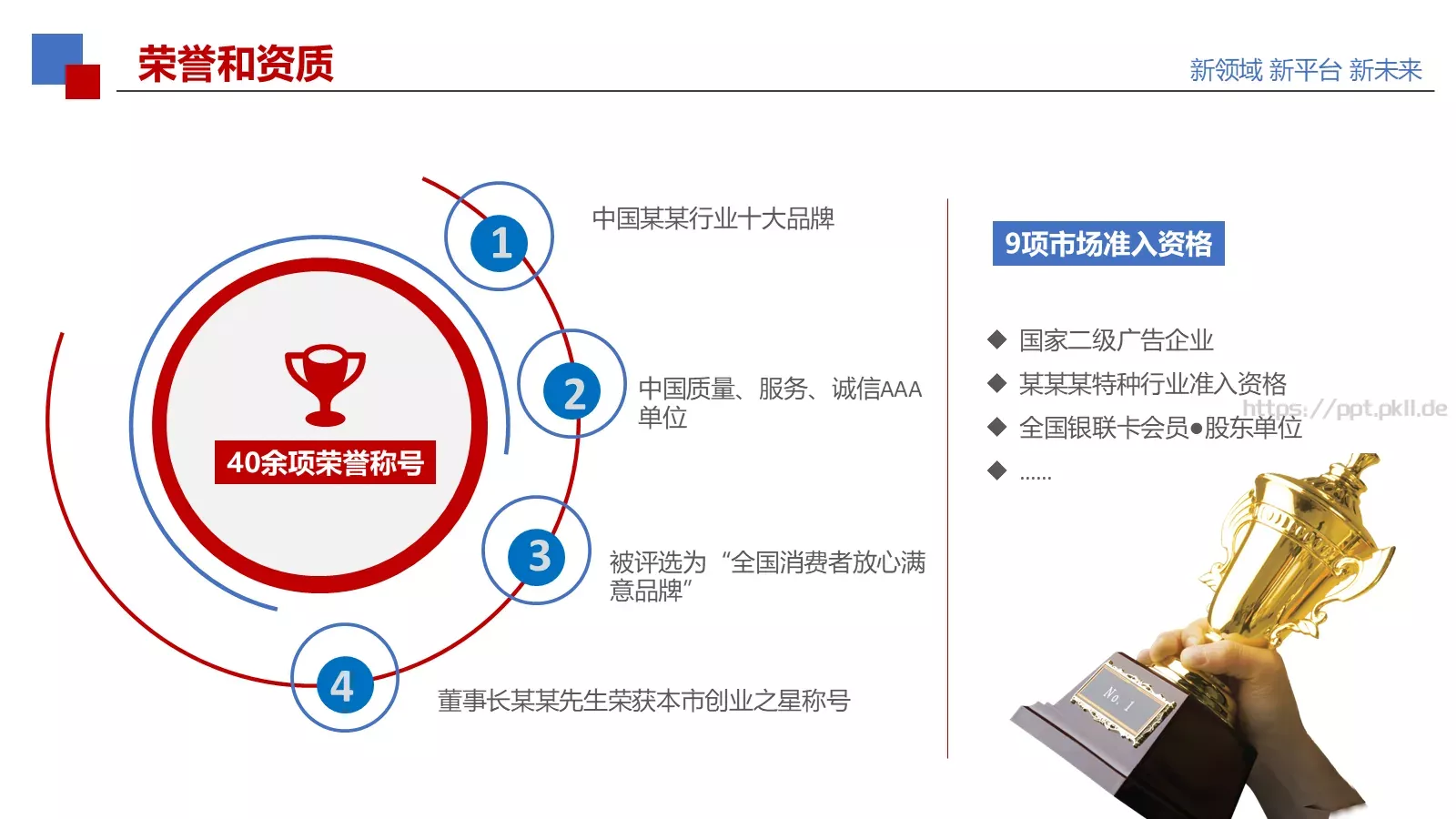 公司简介PPT模板 第 9 页预览图