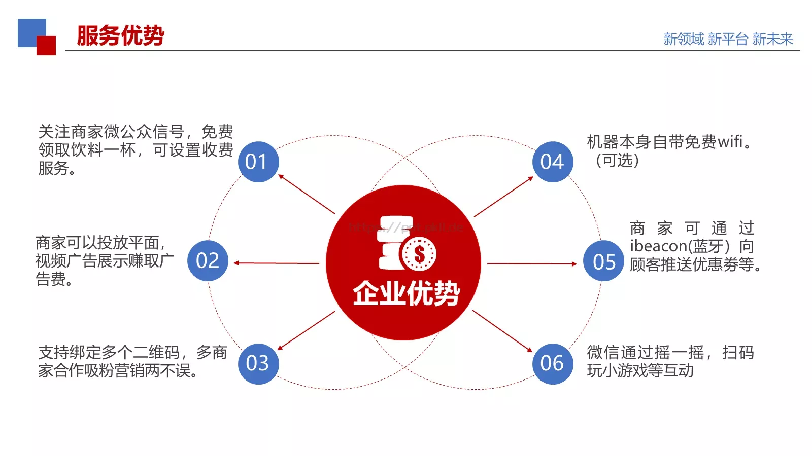 公司简介PPT模板 第 20 页预览图