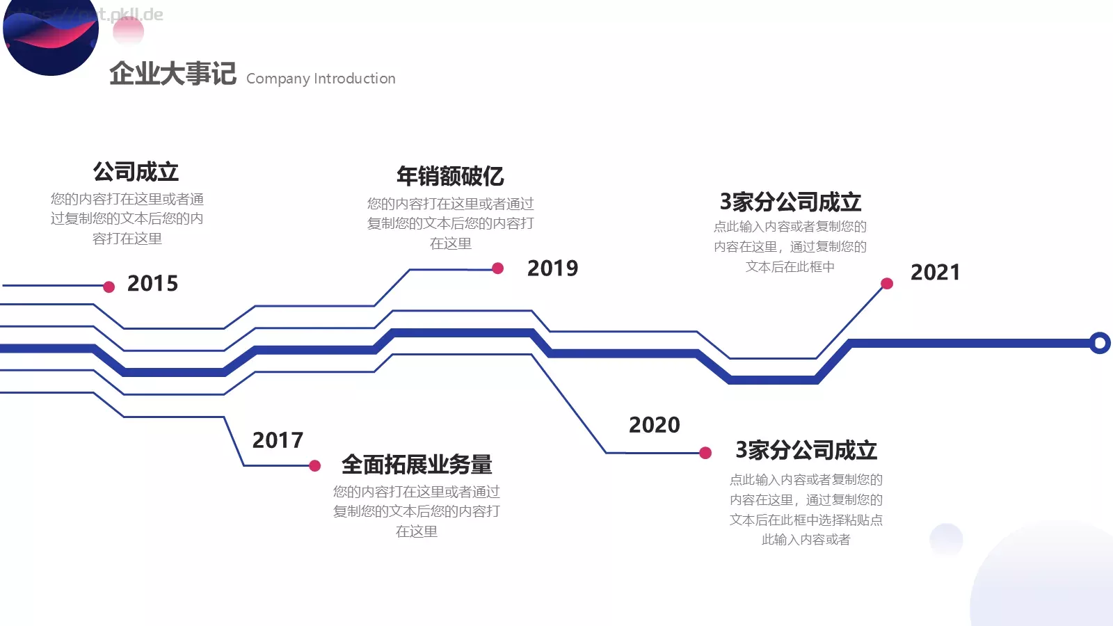 研发部产品发布汇报PPT模板 第 8 页预览图