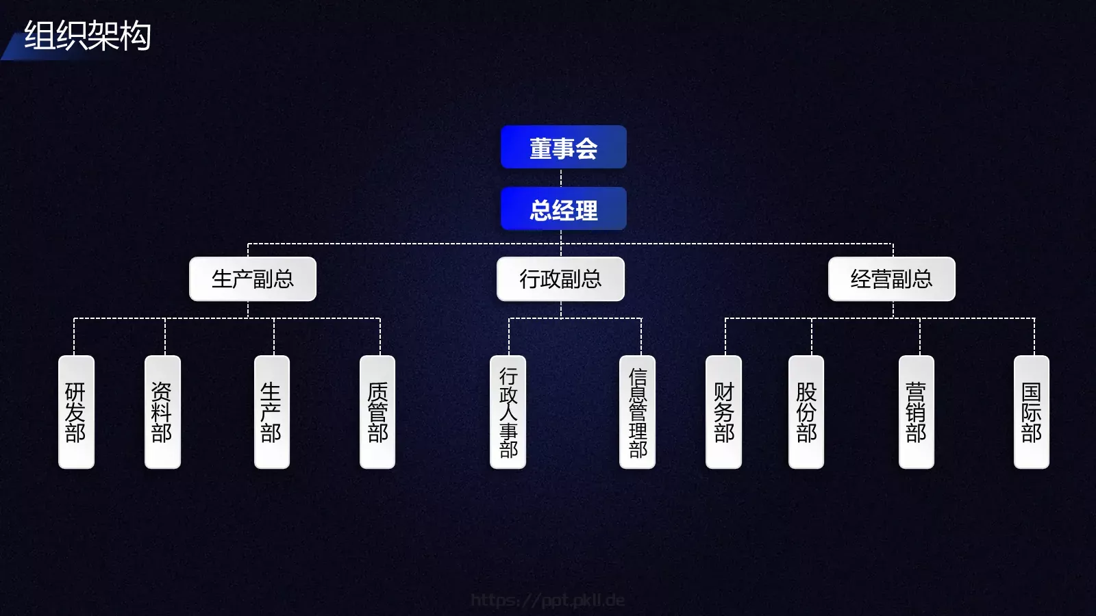 企业宣传PPT模板 第 6 页预览图