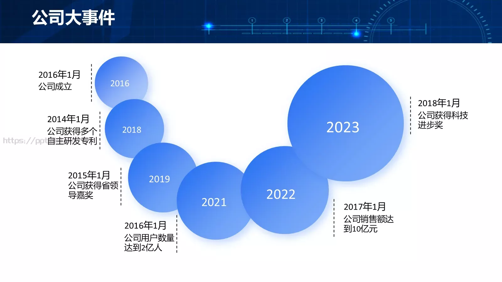 公司简介产品介绍PPT模板 第 6 页预览图