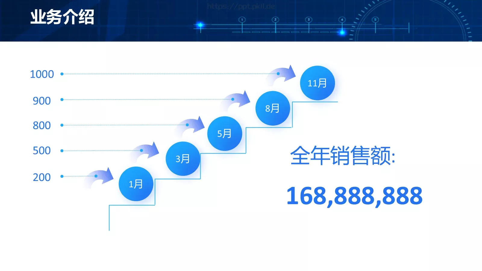 公司简介产品介绍PPT模板 第 21 页预览图