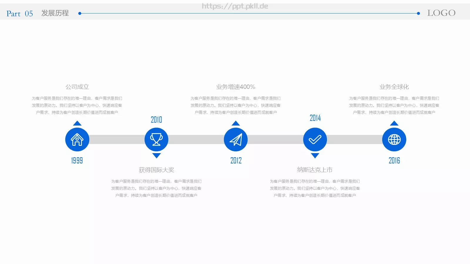 公司介绍完整框架PPT模板 第 5 页预览图