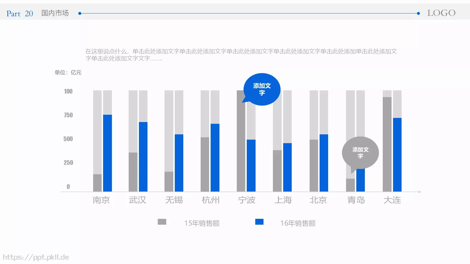 公司介绍完整框架PPT模板 第 20 页预览图