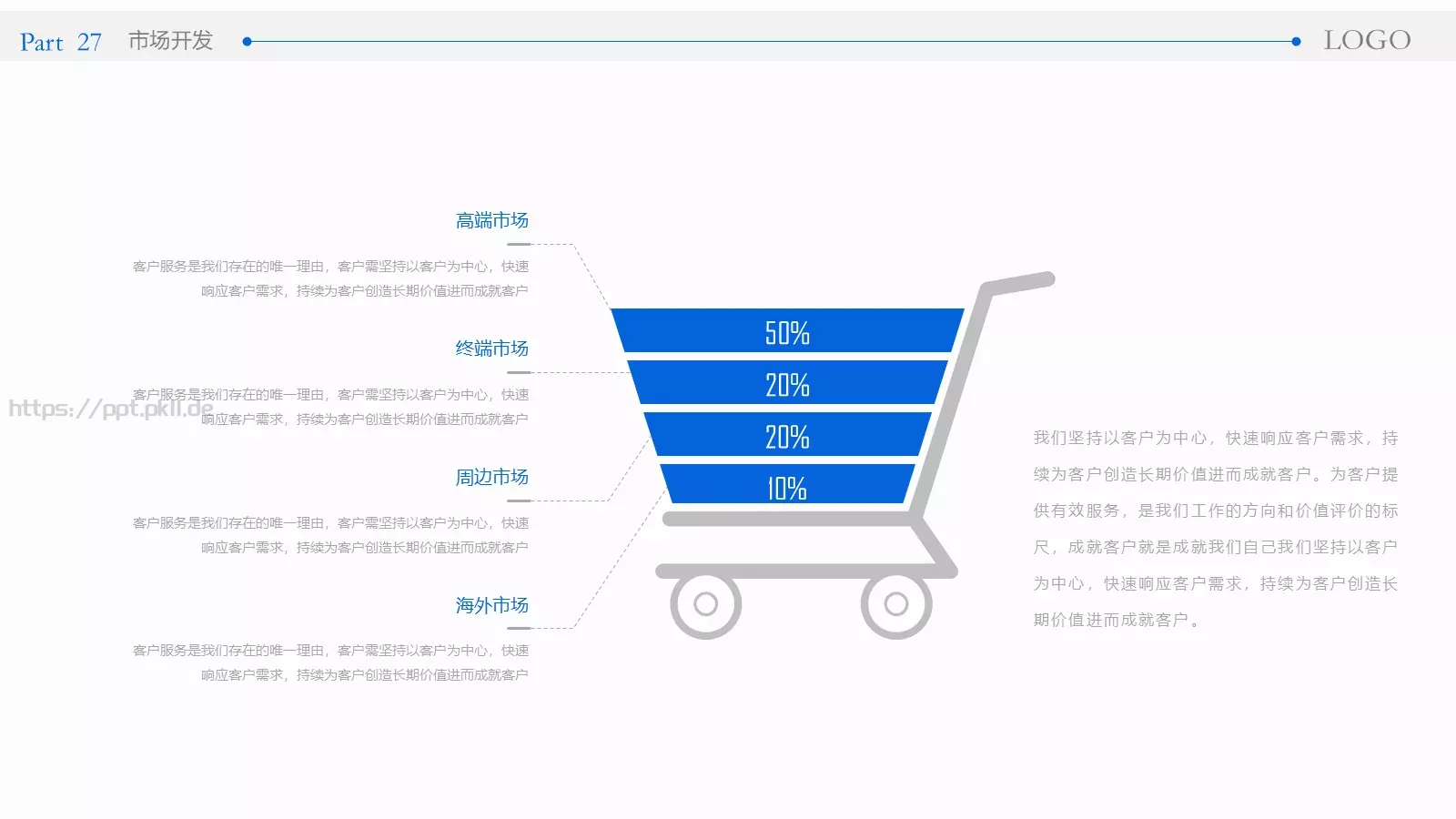 公司介绍完整框架PPT模板 第 27 页预览图