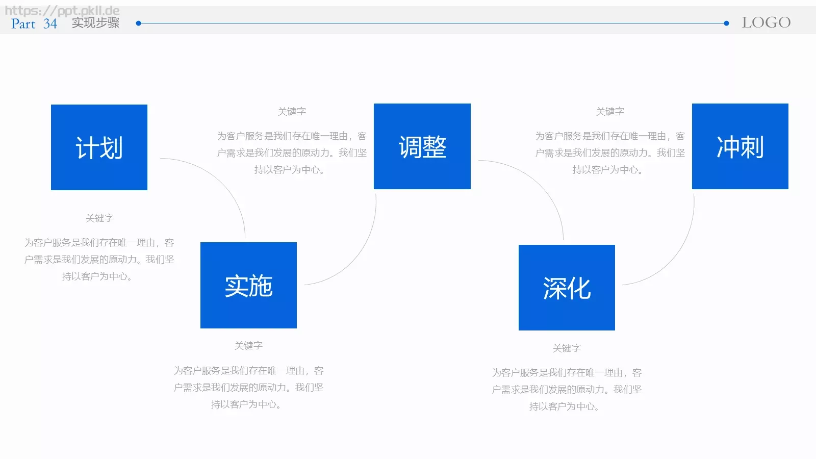 公司介绍完整框架PPT模板 第 34 页预览图