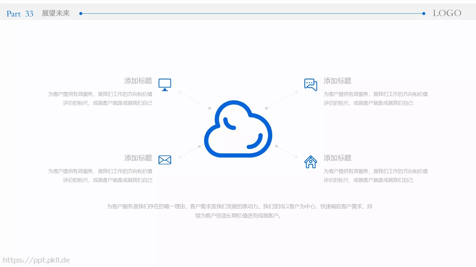 公司介绍完整框架PPT模板 第 33 页预览图