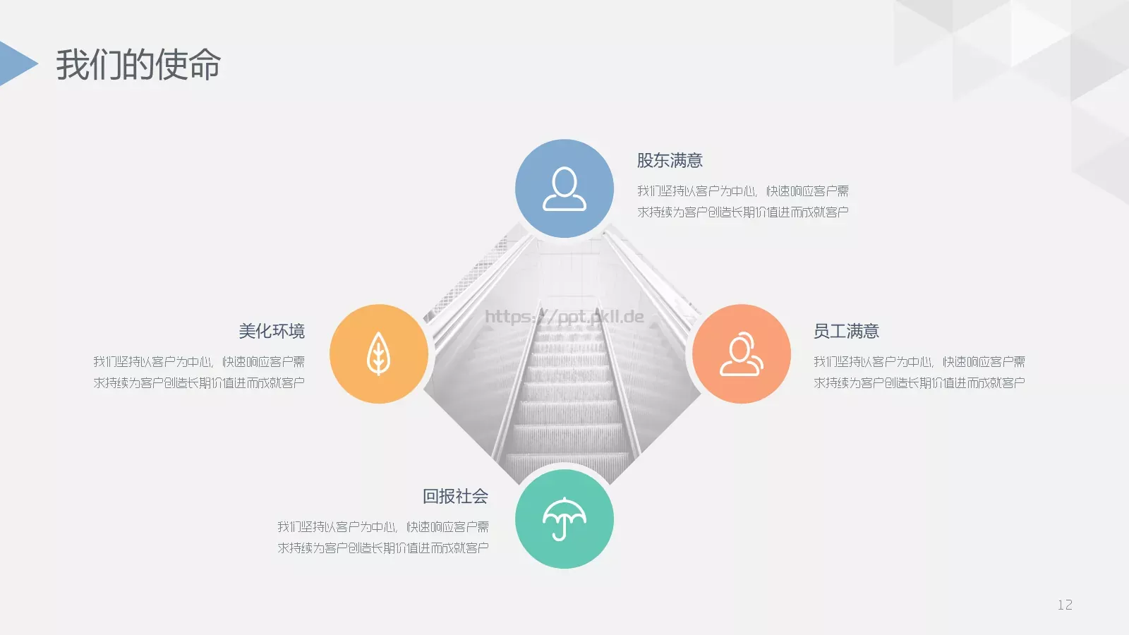 季度总结PPT模板 第 12 页预览图