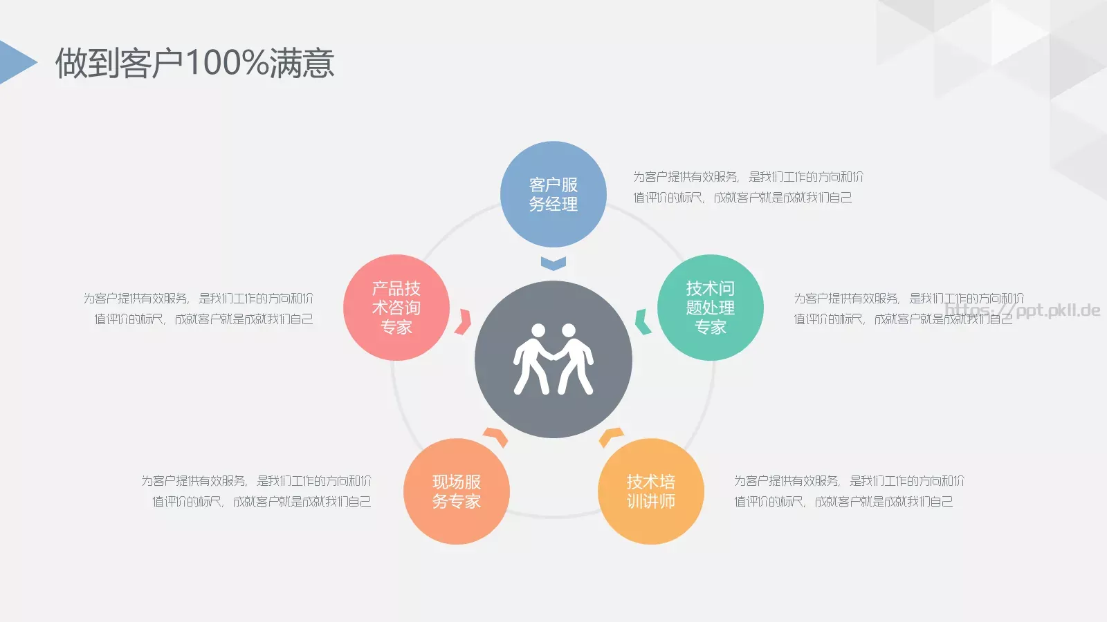 季度总结PPT模板 第 16 页预览图