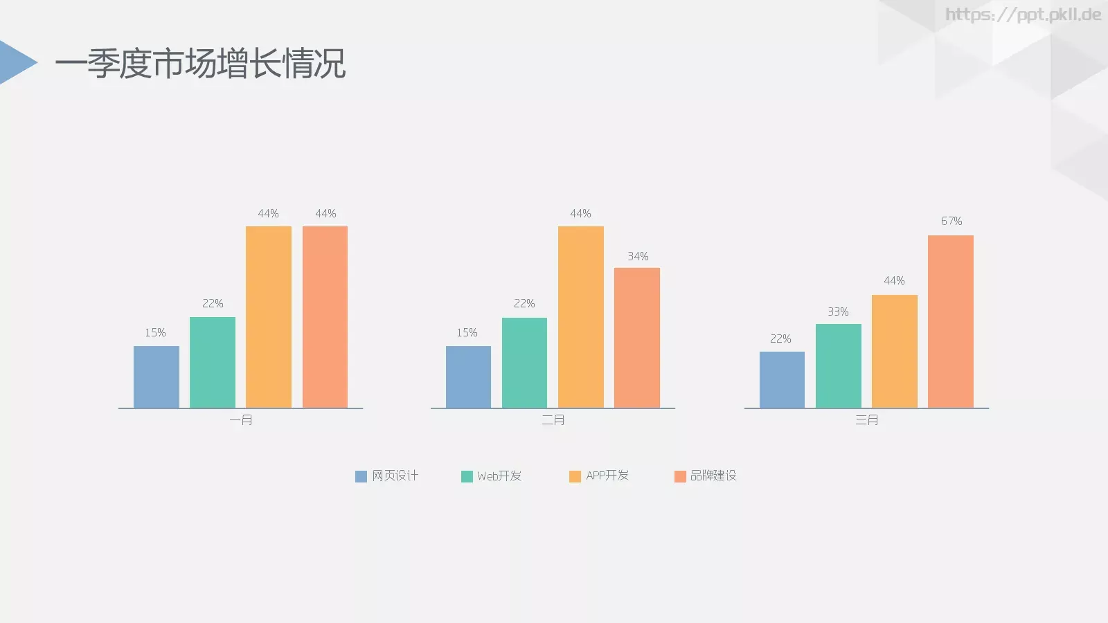 季度总结PPT模板 第 22 页预览图