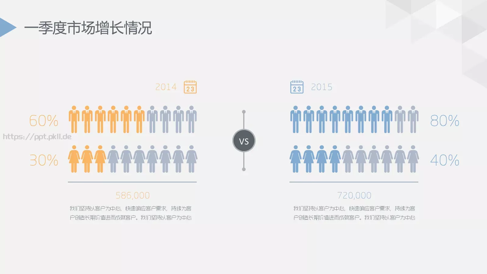 季度总结PPT模板 第 23 页预览图