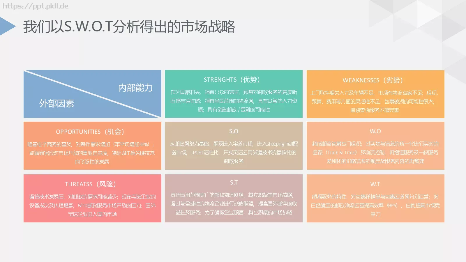 季度总结PPT模板 第 30 页预览图