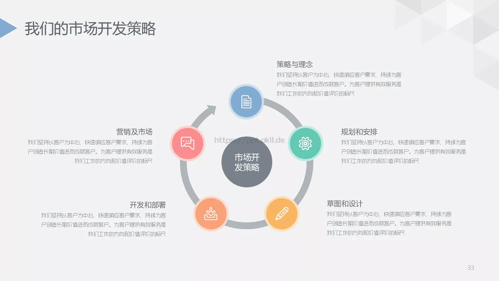 季度总结PPT模板 第 33 页预览图