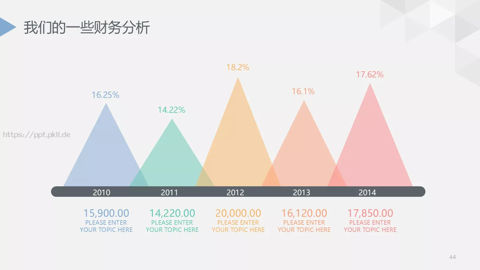 季度总结PPT模板 第 44 页预览图