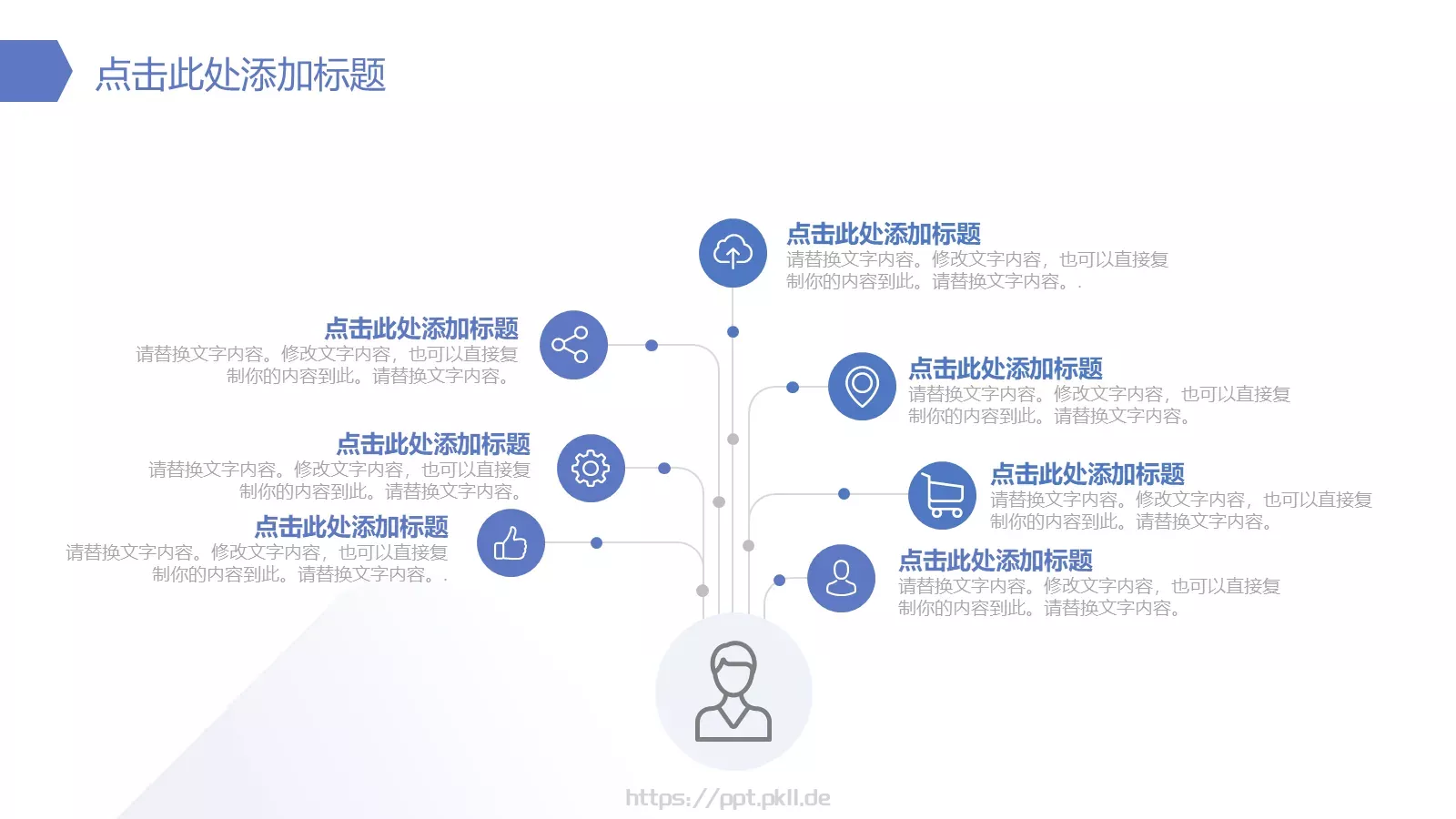 公司介绍汇报PPT模板 第 5 页预览图