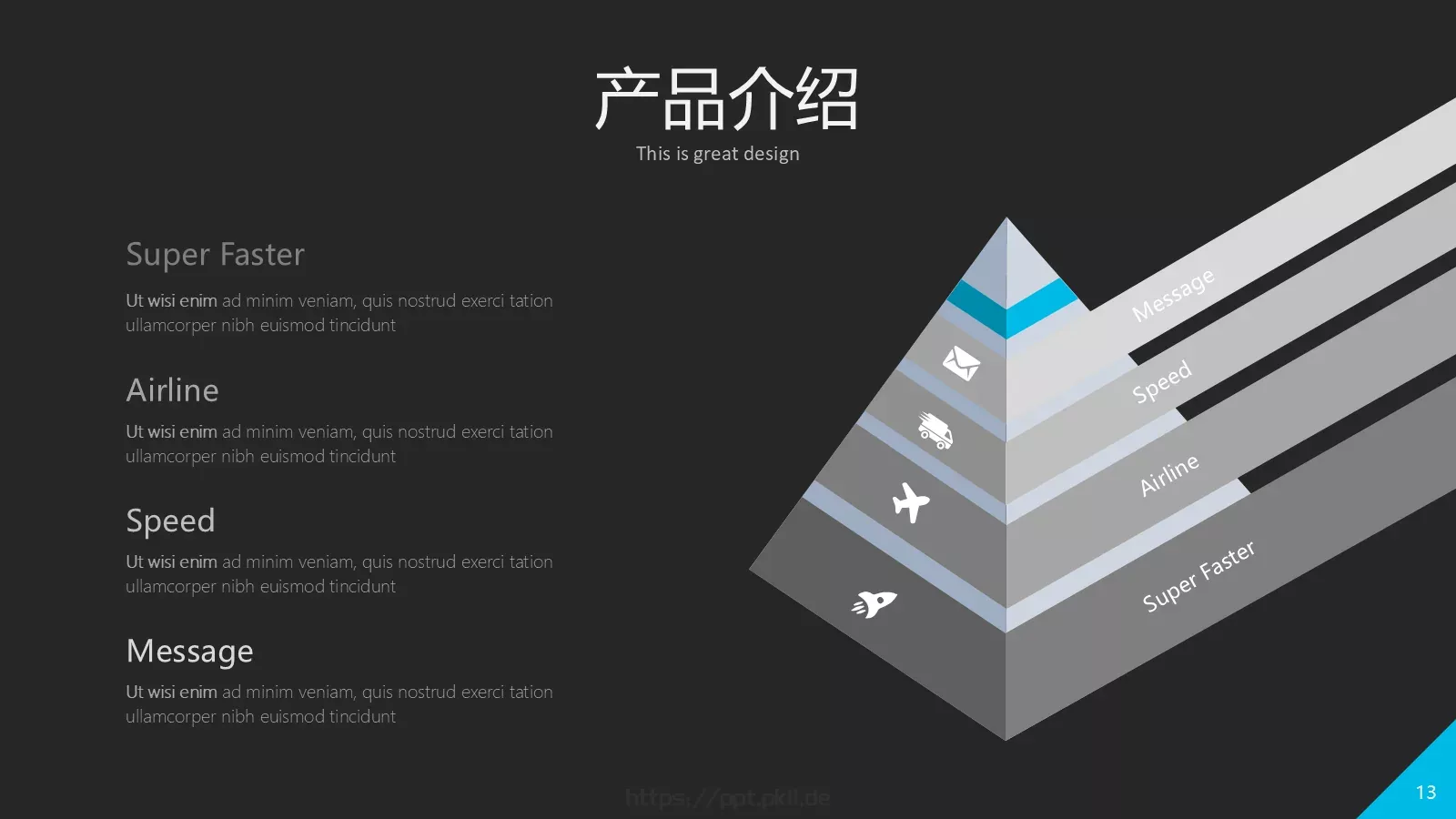企业介绍PPT模板 第 13 页预览图