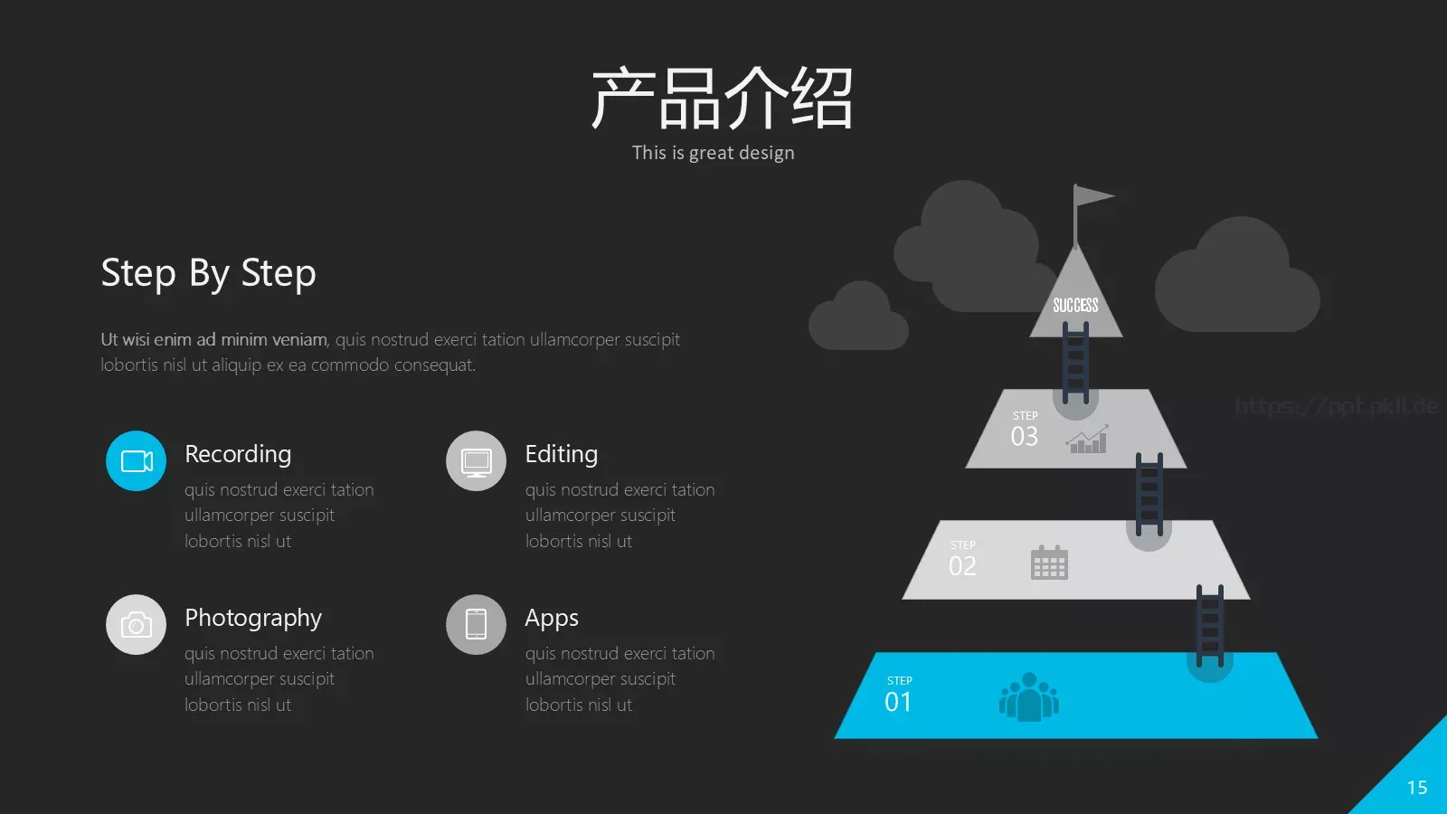 企业介绍PPT模板 第 15 页预览图