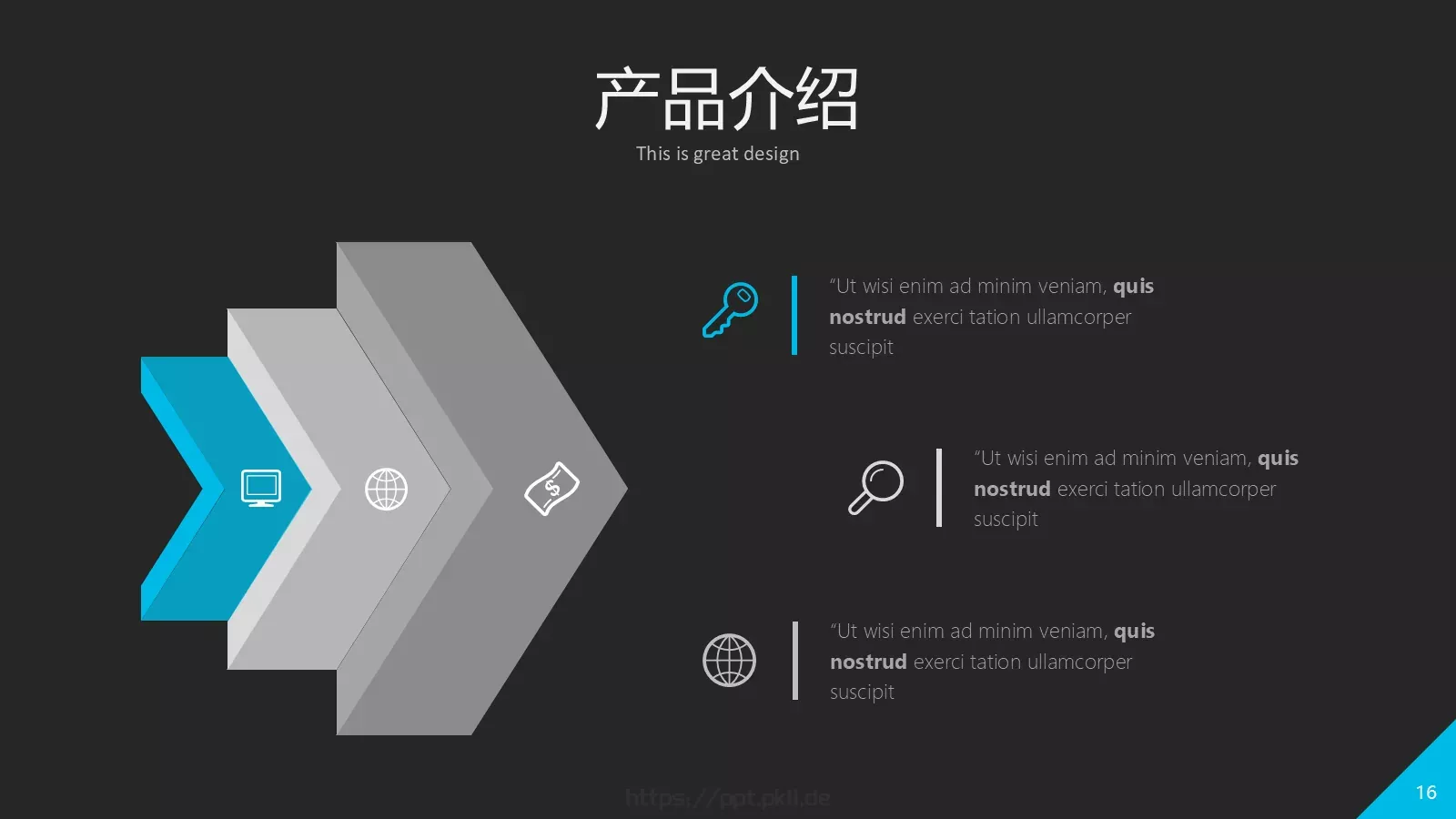 企业介绍PPT模板 第 16 页预览图