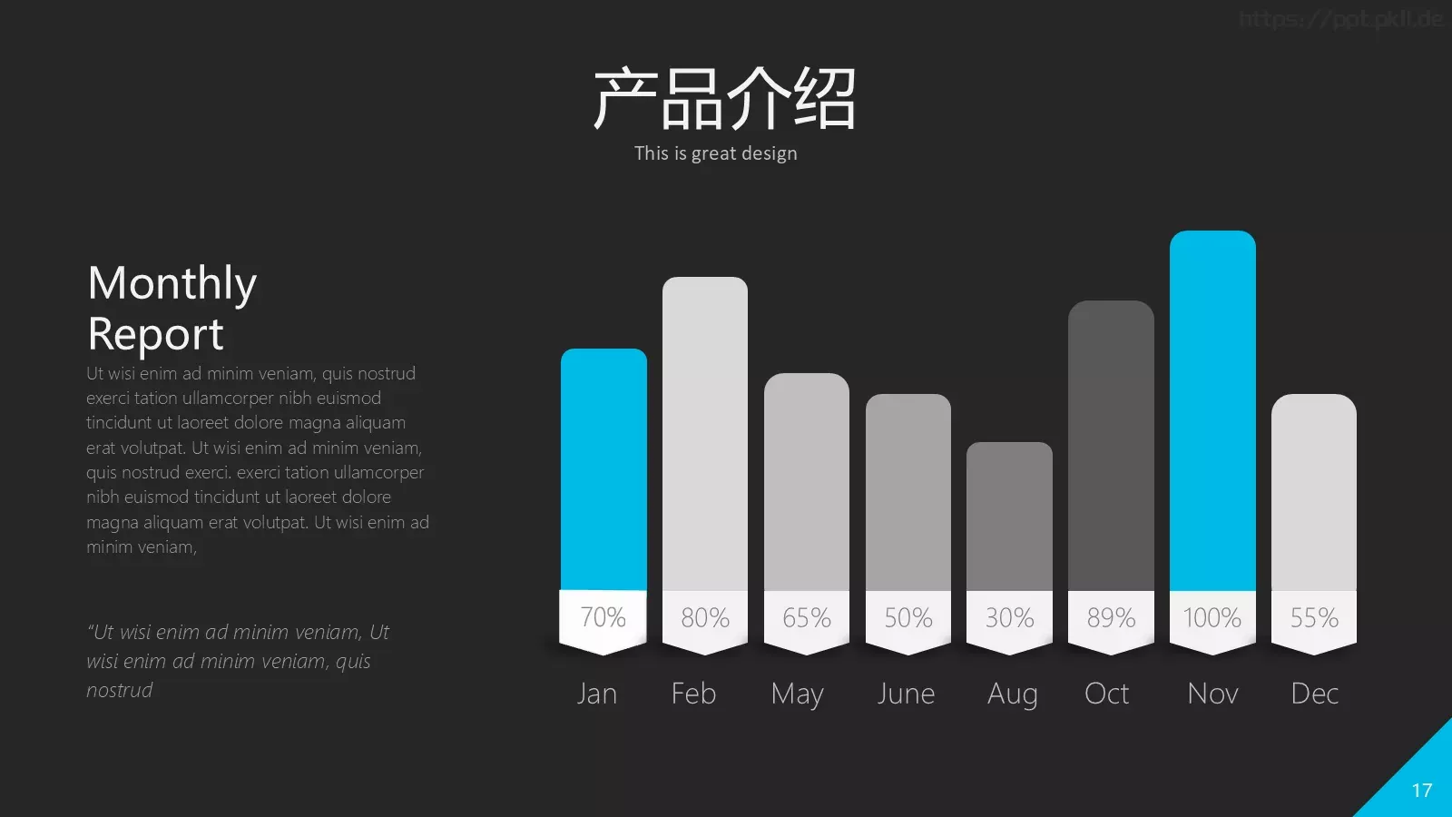 企业介绍PPT模板 第 17 页预览图