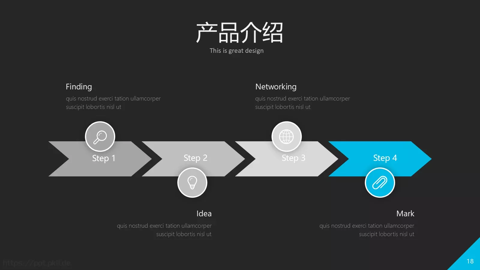 企业介绍PPT模板 第 18 页预览图