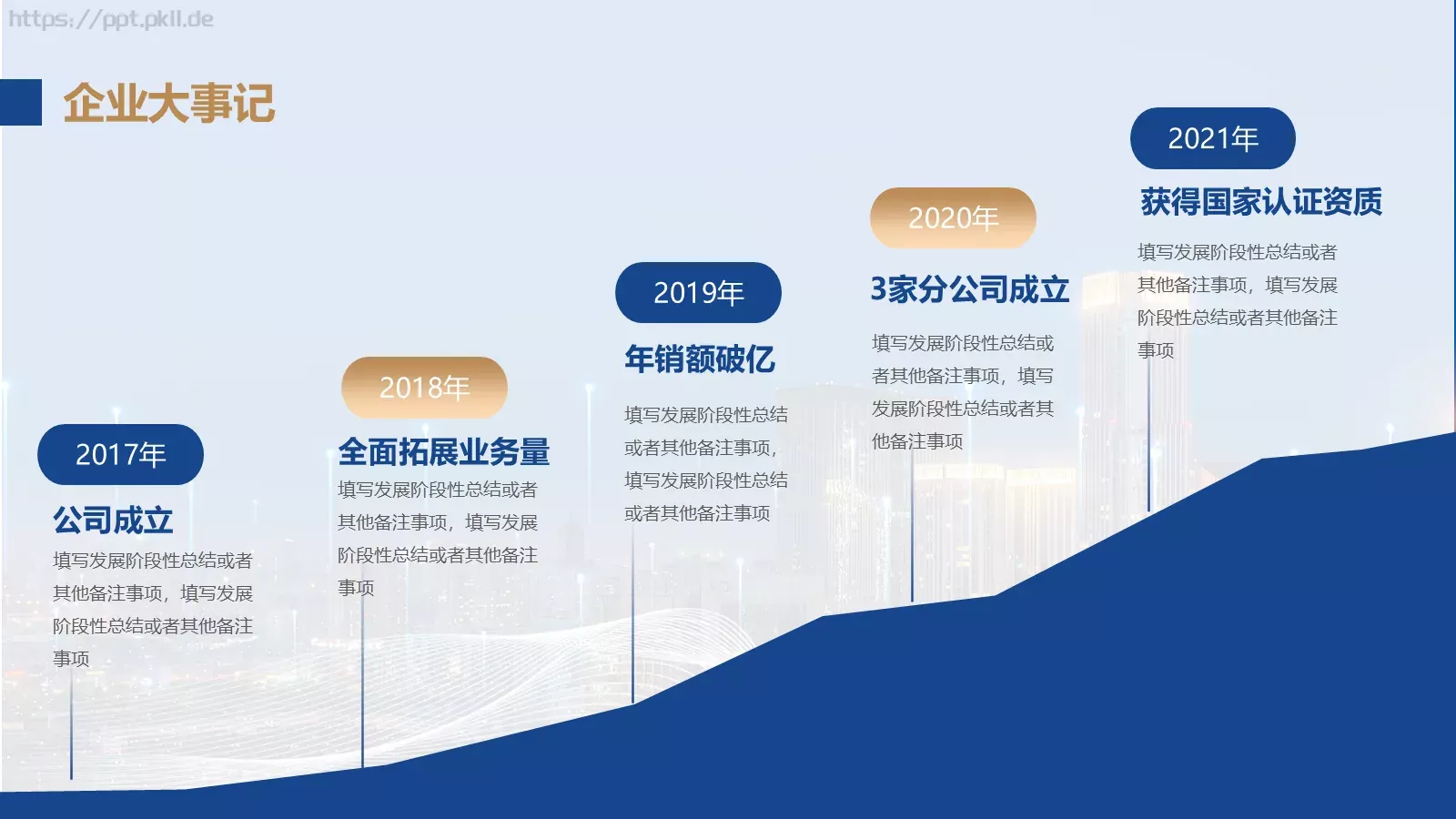 工作计划汇报PPT模板 第 9 页预览图