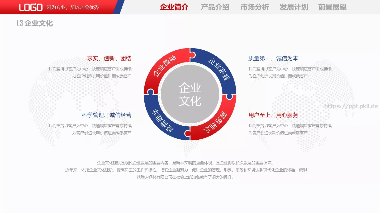 公司介绍PPT模板 第 6 页预览图