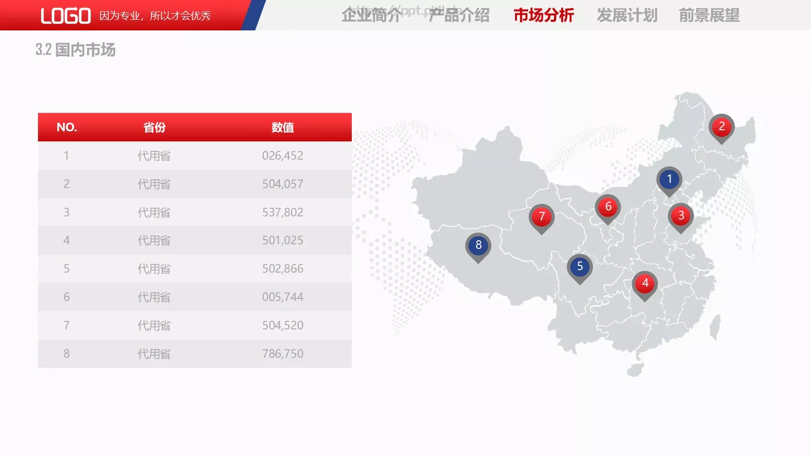 公司介绍PPT模板 第 18 页预览图