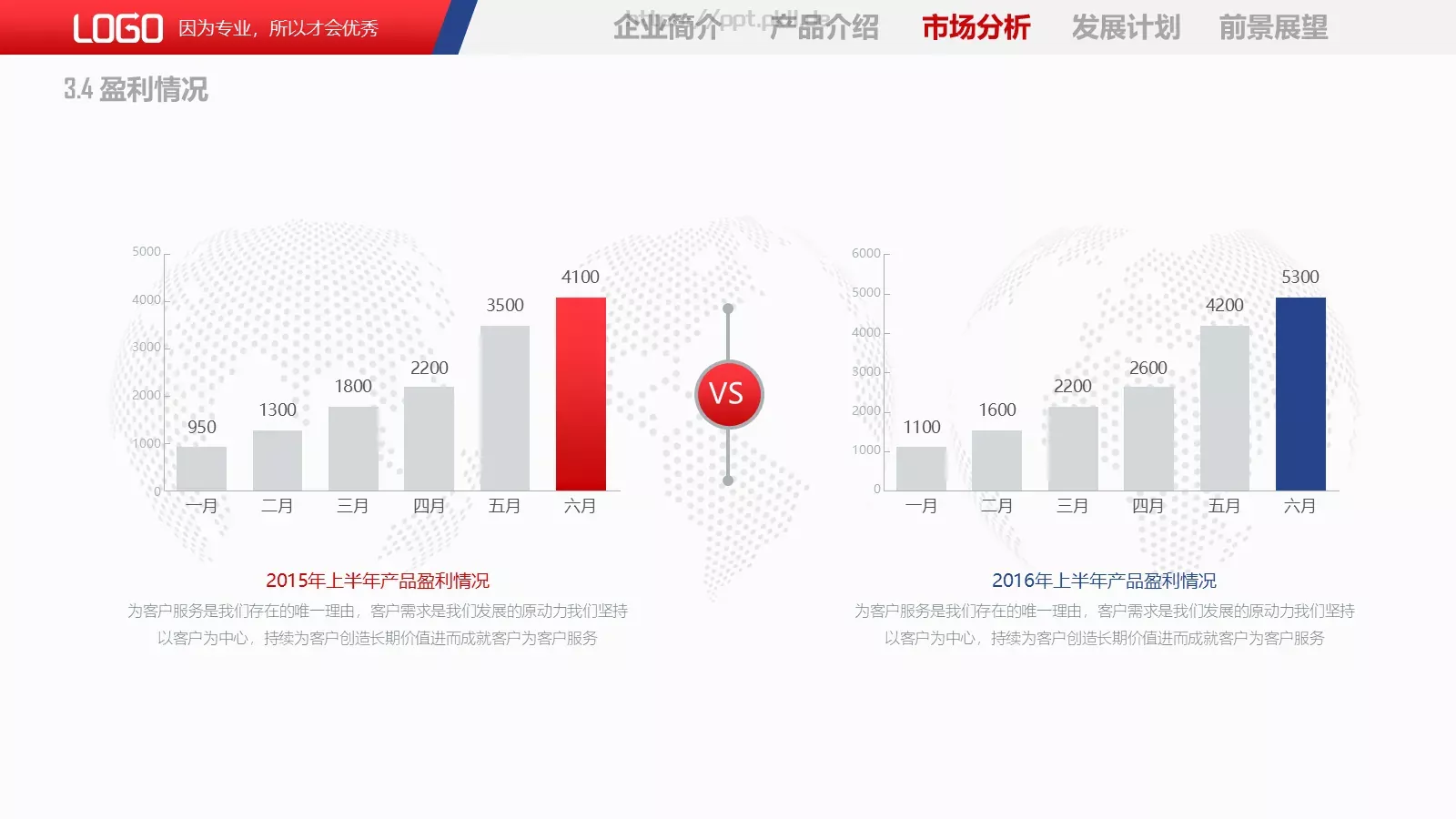 公司介绍PPT模板 第 20 页预览图