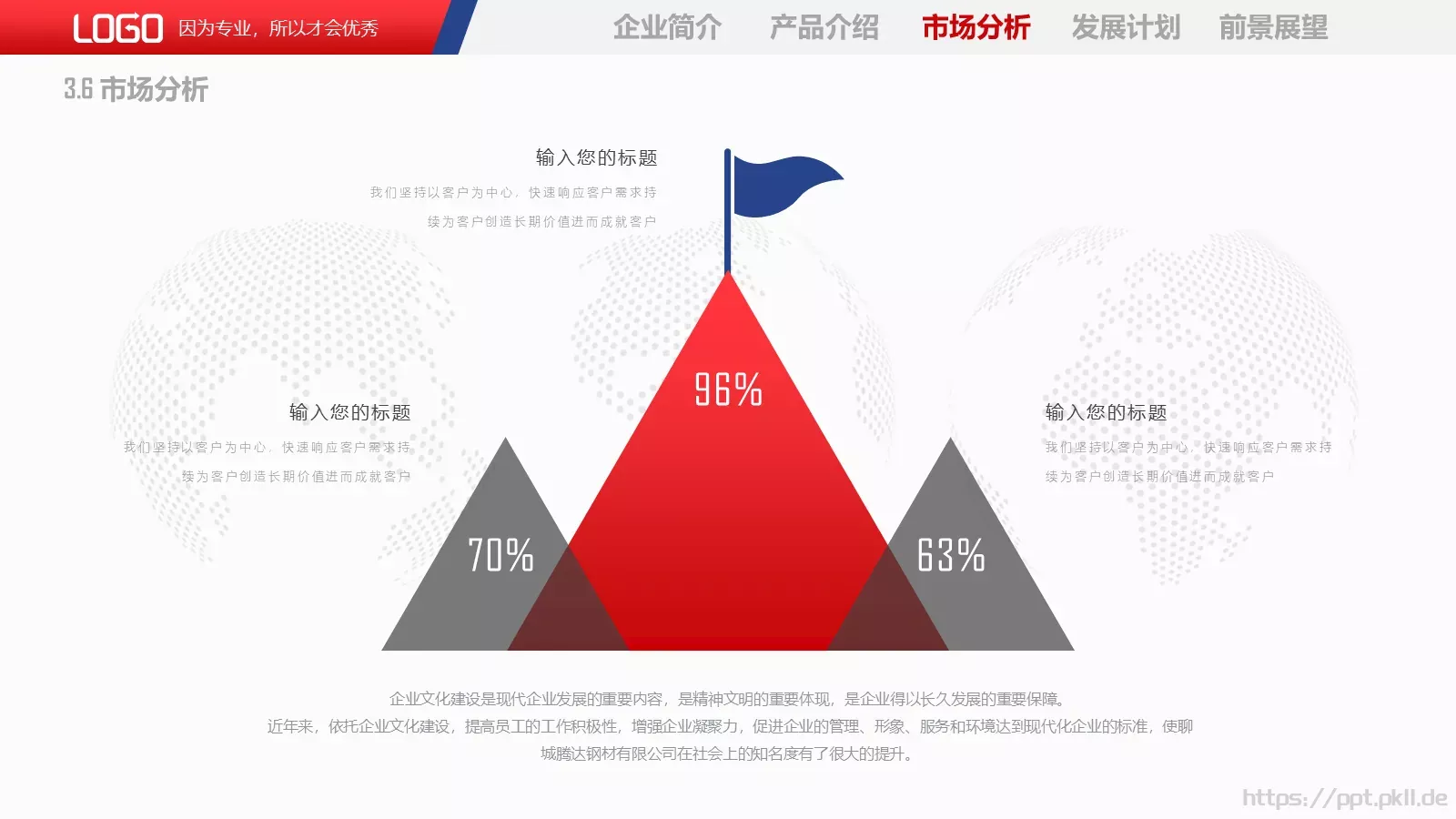公司介绍PPT模板 第 22 页预览图