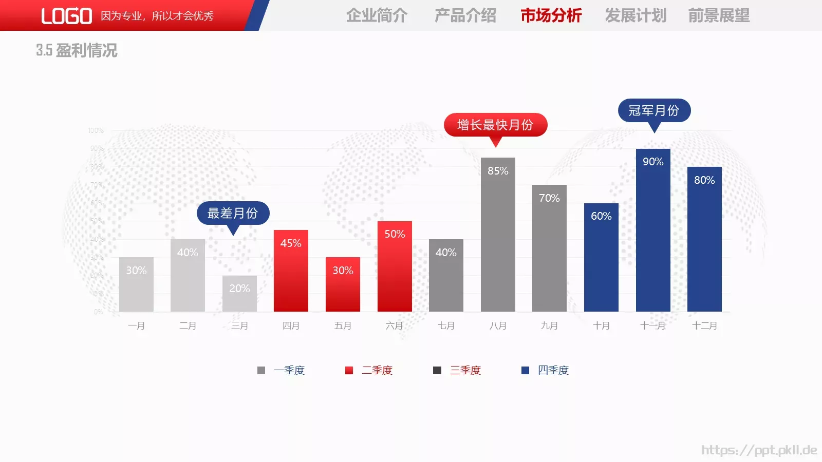 公司介绍PPT模板 第 21 页预览图