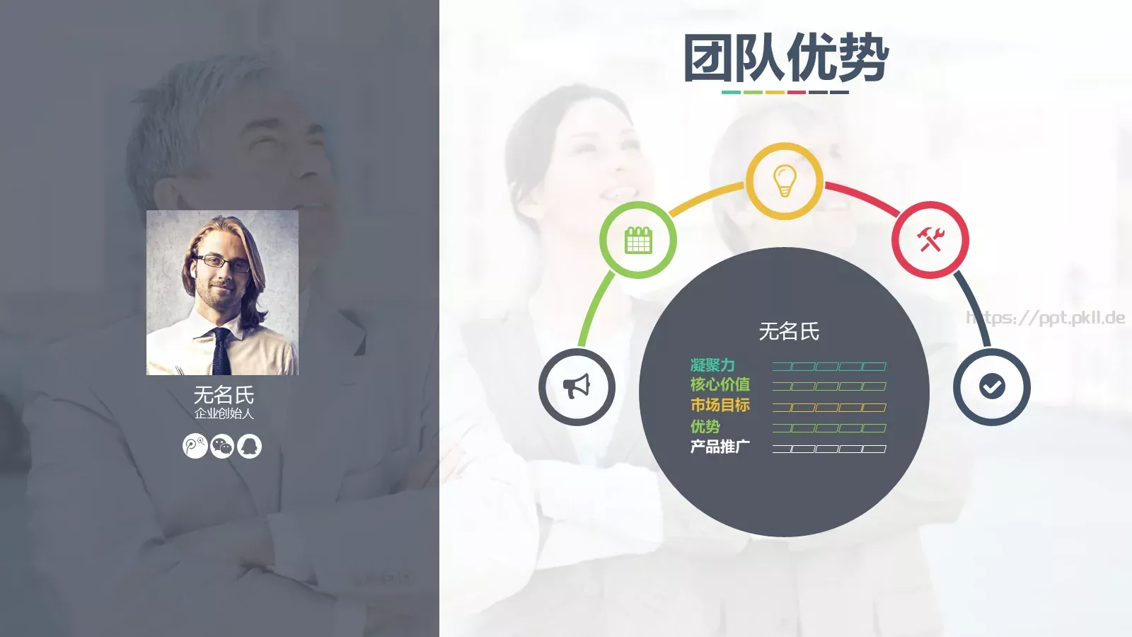 公司企业介绍PPT模板 第 8 页预览图