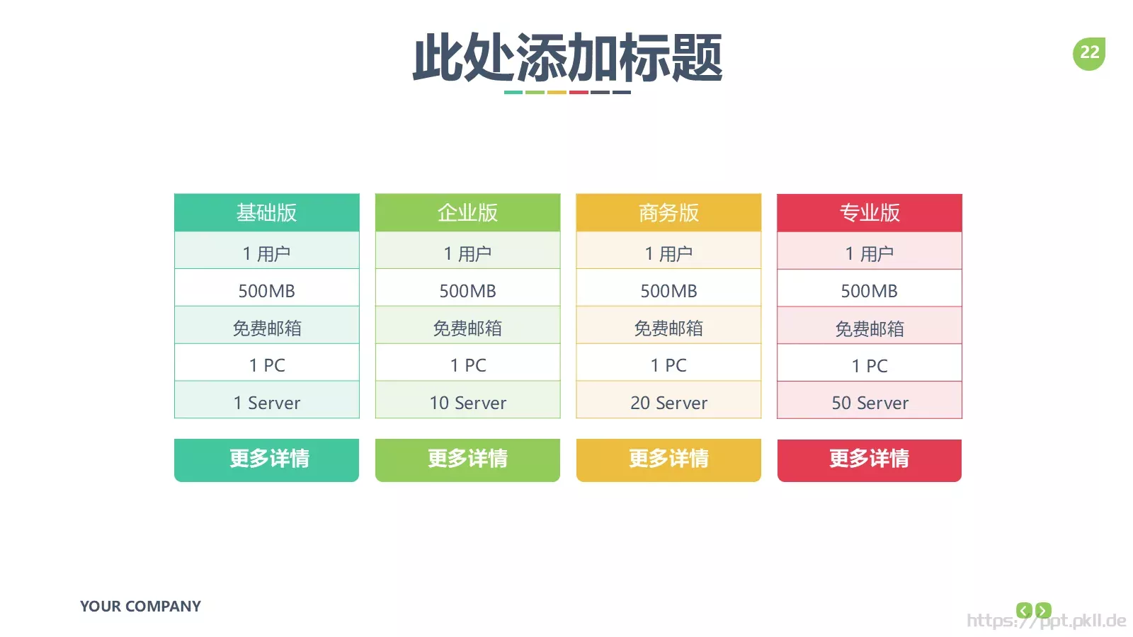 公司企业介绍PPT模板 第 22 页预览图