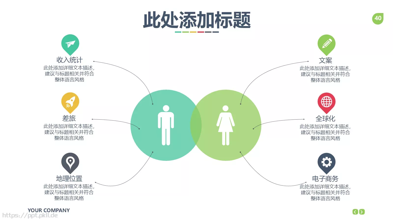 公司企业介绍PPT模板 第 40 页预览图