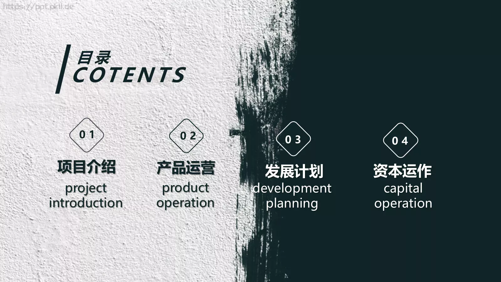 商务汇报项目介绍模板 第 2 页缩略图