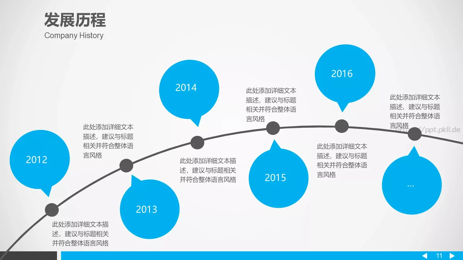 公司简介蓝色大气PPT模板 第 11 页预览图