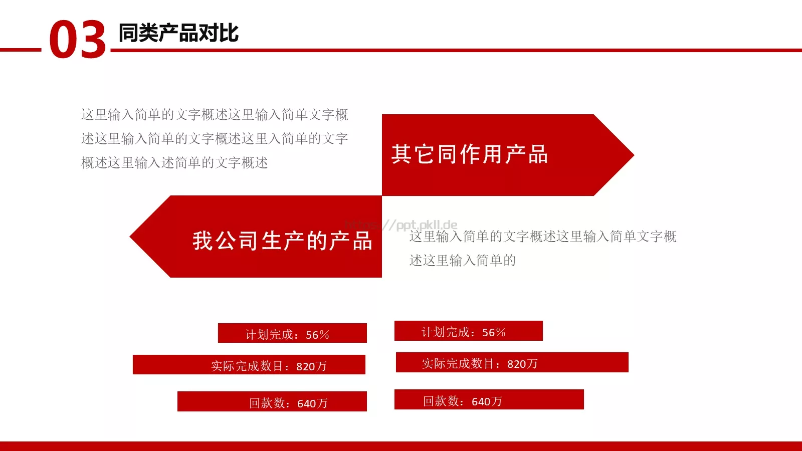 公司介绍PPT模板 第 22 页预览图