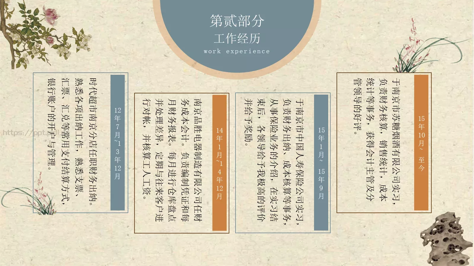 求职岗位个人简历PPT模板 第 4 页缩略图