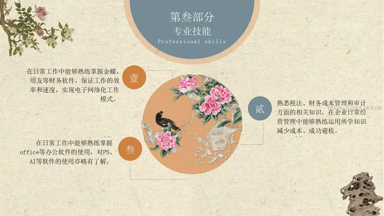 求职岗位个人简历PPT模板 第 5 页预览图