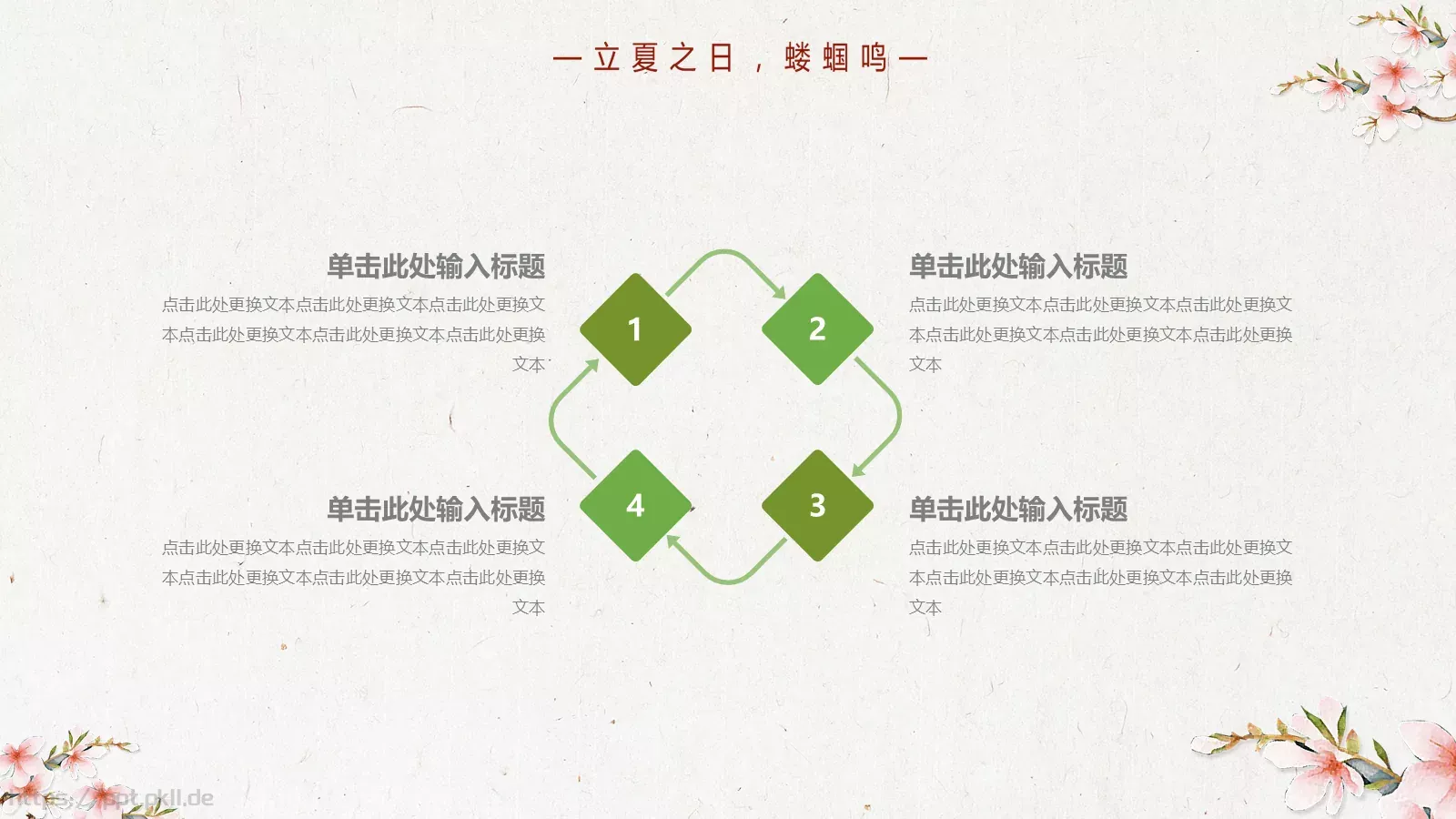通用简约PPT模板 第 19 页预览图